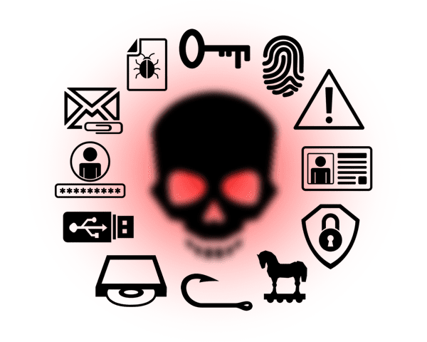 Common Cyber Attacks